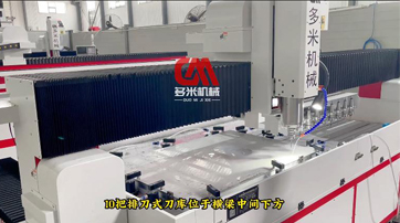 <b>機(jī)器將全面取代人工干活？</b>